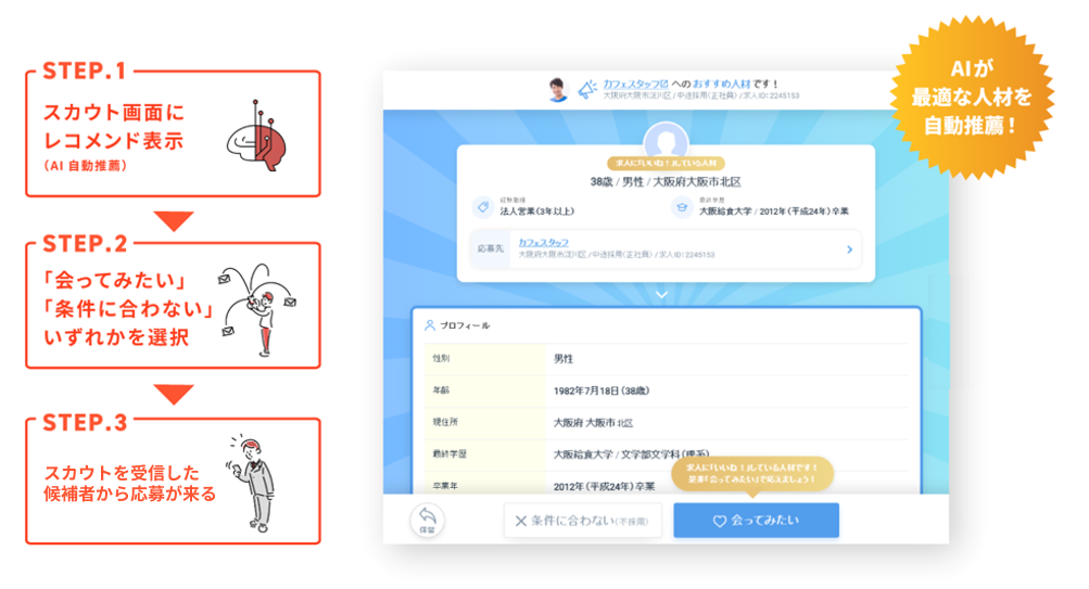 AIスカウトの特徴.png