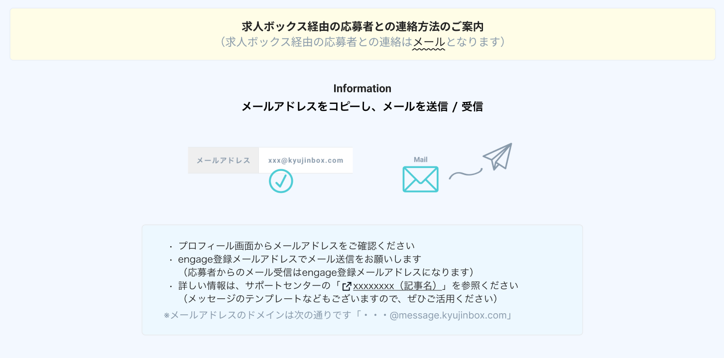 連絡方法.png