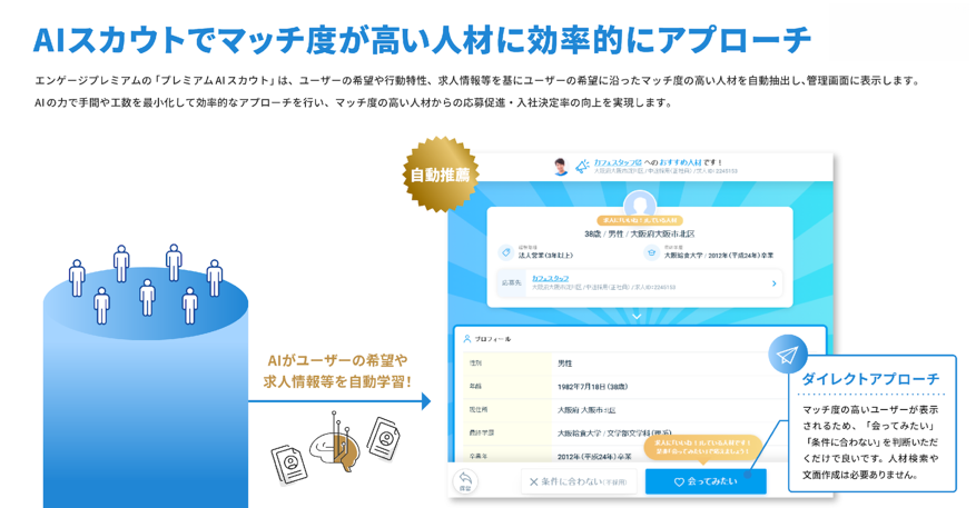 候補者のAI推薦.png